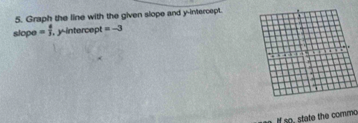 Graph the line with the given slope and y-intercept. 
slope = 6/3  .y^(-1) Intercept =-3
If so, state the commo