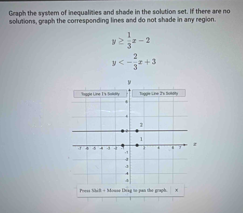 Graph the system of inequalities and shade in the solution set. If there are no
solutions, graph the corresponding lines and do not shade in any region.
y≥  1/3 x-2
y<- 2/3 x+3