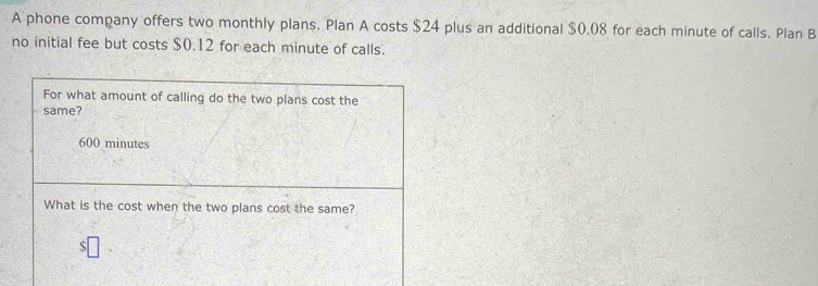 A phone company offers two monthly plans. Plan A costs $24 plus an additional $0.08 for each minute of calls. Plan B 
no initial fee but costs $0.12 for each minute of calls.