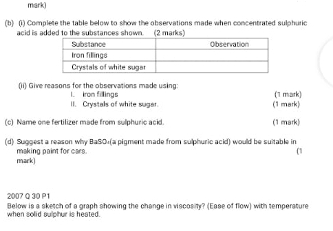 mark) 
(b) (i) Complete the table below to show the observations made when concentrated sulphuric 
acid is added to the substances shown. (2 marks) 
(ii) Give reasons for the observations made using: 
I. iron fillings (1 mark) 
II. Crystals of white sugar. (1 mark) 
(c) Name one fertilizer made from sulphuric acid. (1 mark) 
(d) Suggest a reason why BaSO₄(a pigment made from sulphuric acid) would be suitable in 
making paint for cars. (1 
mark) 
2007 Q 30 P1 
Below is a sketch of a graph showing the change in viscosity? (Ease of flow) with temperature 
when solid sulphur is heated.