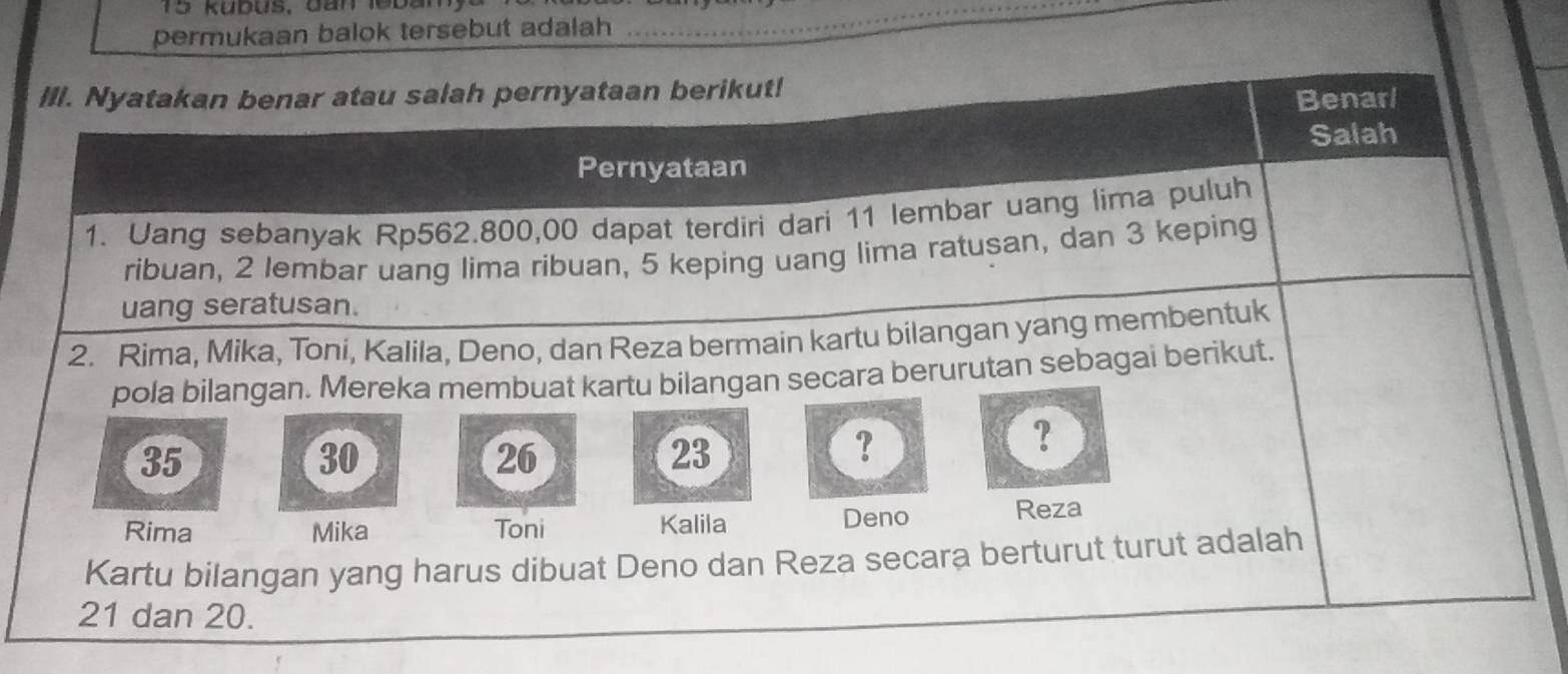 kubus, dan l90a
permukaan balok tersebut adalah 
III. Nyatakan benar atau salah pernyataan berikut! 
Benarl 
Salah 
Pernyataan 
1. Uang sebanyak Rp562.800,00 dapat terdiri dari 11 lembar uang lima puluh 
ribuan, 2 lembar uang lima ribuan, 5 keping uang lima ratusan, dan 3 keping 
uang seratusan. 
2. Rima, Mika, Toni, Kalila, Deno, dan Reza bermain kartu bilangan yang membentuk 
pola bilangan. Mereka membuat kartu bilangan secara berurutan sebagai berikut.
35
30
26
23
? 
? 
Rima Mika Toni Kalila Deno Reza 
Kartu bilangan yang harus dibuat Deno dan Reza secara berturut turut adalah
21 dan 20.