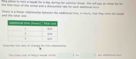 Meg plans to rent a kayak for a day during her summer break. She will pay an initial fee for 
the first hour of the rental and a discounted rate for each additional hour. 
There is a linear relationship between the additional time, in hours, that Meg rents the kayak 
and the total cost. 
Describe the rate of change for this relationship. 
The total cost of Meg's kayak rental by per additional hour.