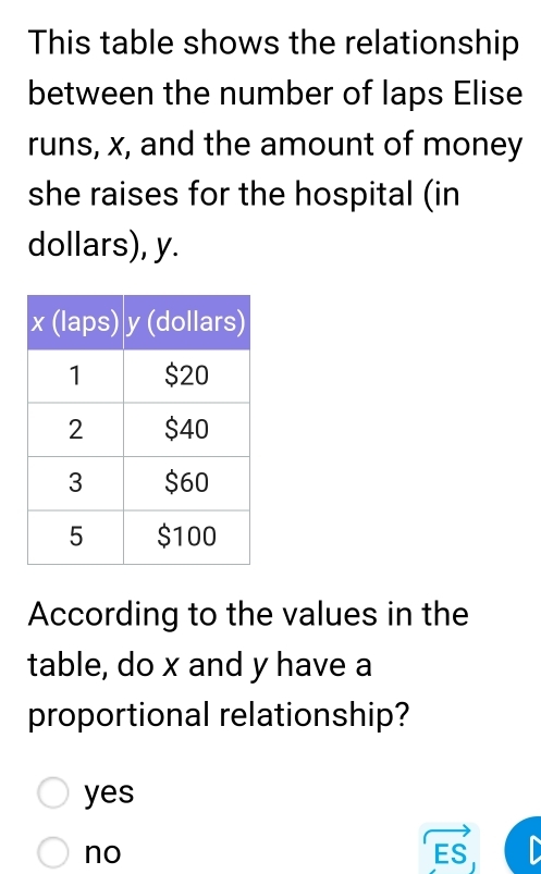 This table shows the relationship
between the number of laps Elise
runs, x, and the amount of money
she raises for the hospital (in
dollars), y.
According to the values in the
table, do x and y have a
proportional relationship?
yes
no
Es I