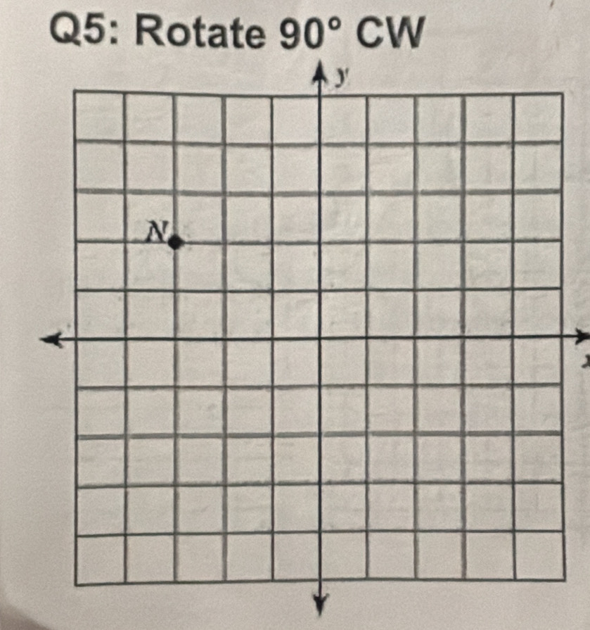 Rotate 90°CW