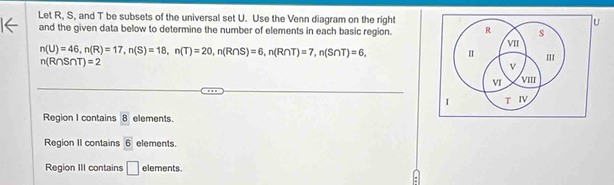 Let R, S, and T be subsets of the universal set U. Use the Venn diagram on the right u
and the given data below to determine the number of elements in each basic region.
R s
VII
n(U)=46, n(R)=17, n(S)=18, n(T)=20, n(R∩ S)=6, n(R∩ T)=7, n(S∩ T)=6, 
I II
n( R∩ S∩ T)=2
v
VI VIII
I T IV
Region I contains 8 elements.
Region II contains 6 elements.
Region III contains □ elements.