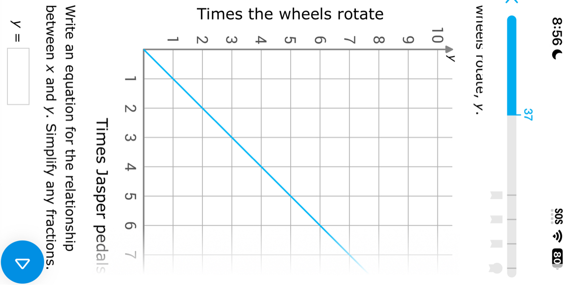 Times the wheels rotate
6
a