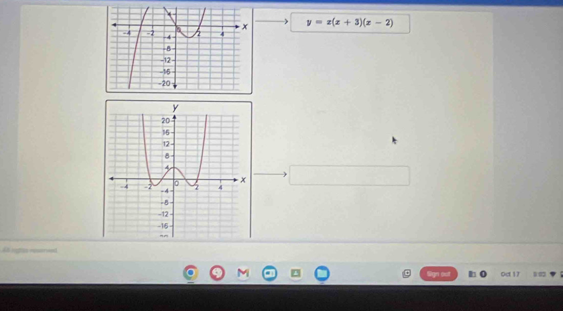 y=x(x+3)(x-2)
^□  
ot Dct 17