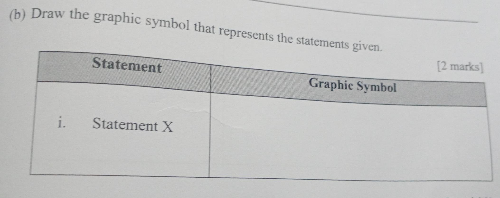 Draw the graphic symbol that represents the statem