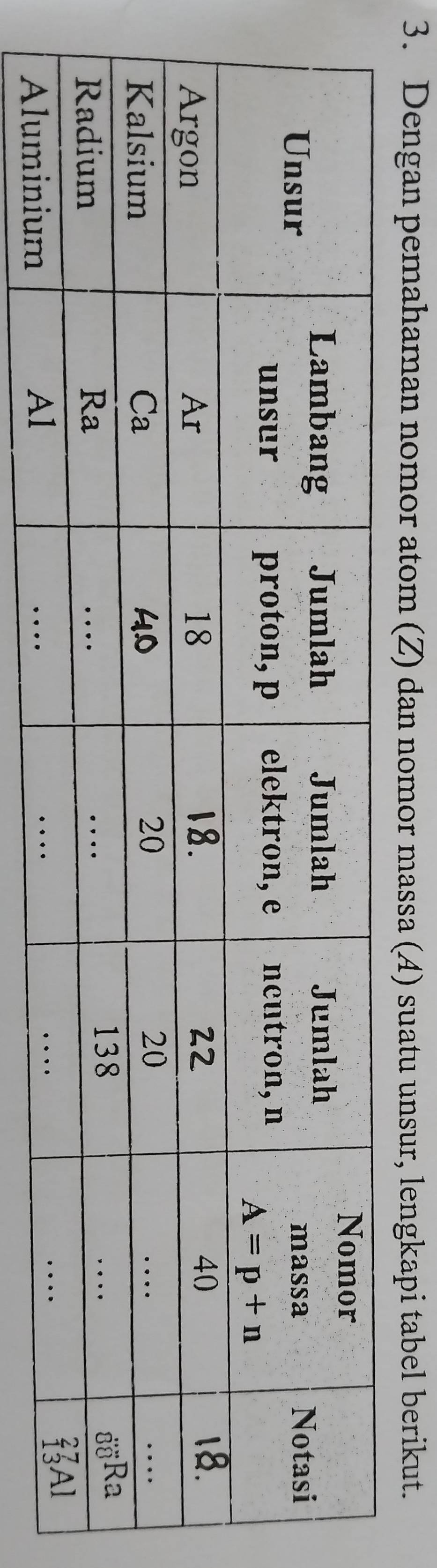 Dengan pemahaman nomor atom (Z) dan nomor massa (A) suatu unsur, lengkapi tabel berikut.