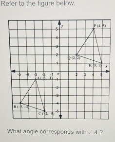 Refer to the figure below.
What angle corresponds with ∠ A ?