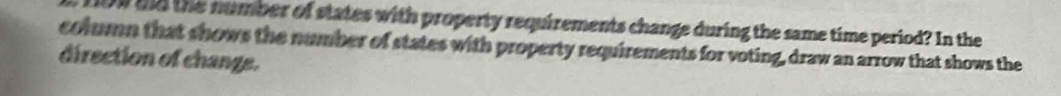 On und the number of states with property requirements change during the same time period? In the 
column that shows the number of states with property requirements for voting, draw an arrow that shows the 
direction of change.