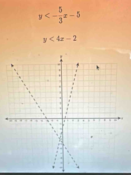 y<- 5/3 x-5
y<4x-2</tex>