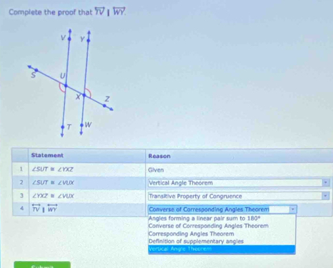 Complete the proof that overleftrightarrow TV||overleftrightarrow WY. 
Statement Reason
1 ∠ SUT≌ ∠ YXZ Given
2 ∠ SUT≌ ∠ VUX Vertical Angle Theorem .
3 ∠ YXZ≌ ∠ VUX Transitive Property of Congruence
4 overleftrightarrow TV|overleftrightarrow WY Converse of Corresponding Angles Theorem
Angles forming a linear pair sum to 180°
Converse of Corresponding Angles Theorem
Corresponding Angles Theorem
Definition of supplementary angies
Vertical Angle Theorem