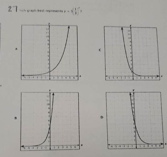 hich graph best represents y=5( 1/3 )^circ  7