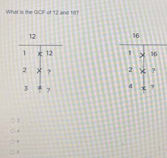 What is the GCF of 12 and 16?

2
4
6
8