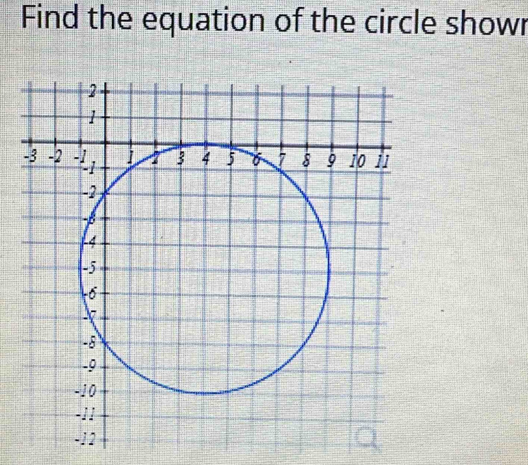 Find the equation of the circle showr