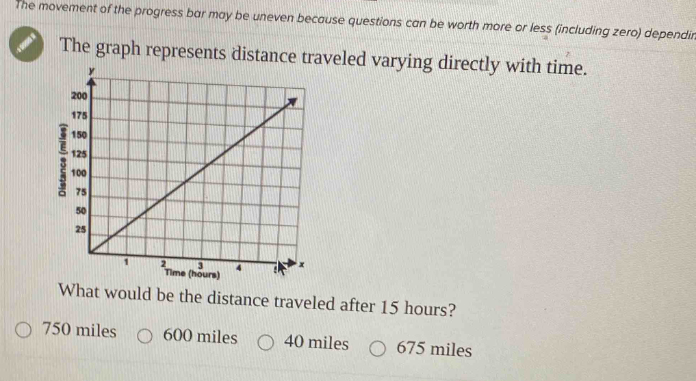 The movement of the progress bar may be uneven because questions can be worth more or less (including zero) dependir
The graph represents distance traveled varying directly with time.
What would be the distance traveled after 15 hours?
750 miles 600 miles 40 miles 675 miles