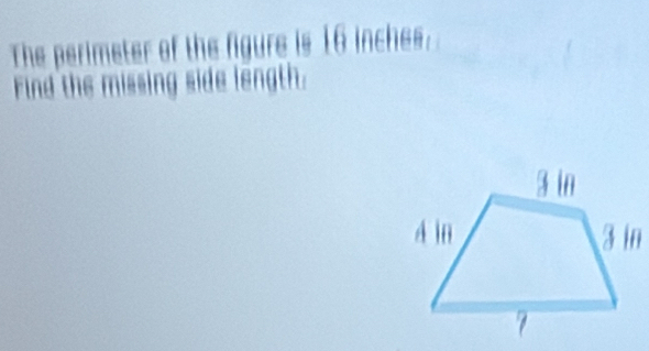 The perimeter of the figure is 16 inches. 
Find the missing side length.