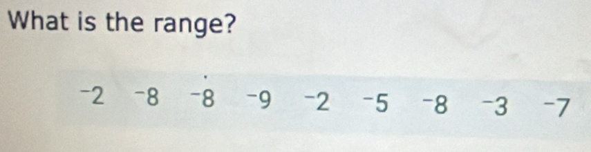 What is the range?
-2 -8 -8 -9 -2 -5 -8 -3 -7