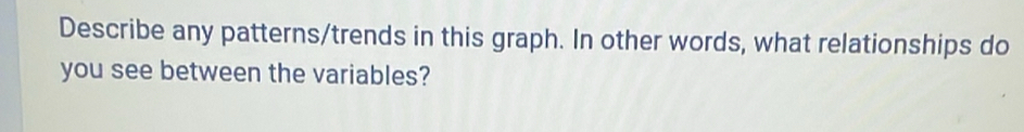 Describe any patterns/trends in this graph. In other words, what relationships do 
you see between the variables?