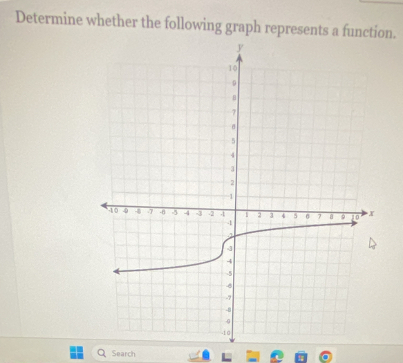 Determine whether the following graph represents a function. 
Search