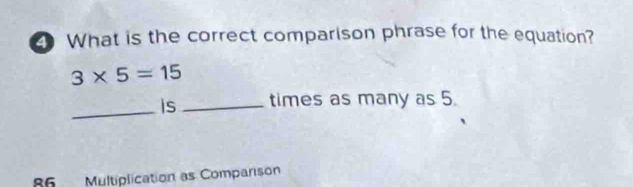 What is the correct comparison phrase for the equation?
3* 5=15
_is _times as many as 5.
86 Multiplication as Comparison