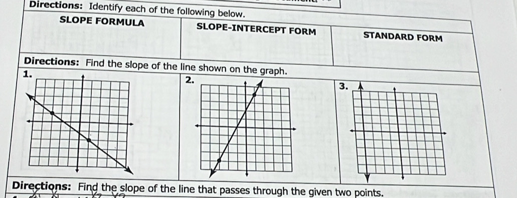 Directions: Identify each of the following below. 
SLOPE FORMULA SLOPE-INTERCEPT FORM STANDARD FORM 
Directions: Find the slope of the line shown on the graph. 
2 
3. 
Directions: Find the slope of the line that passes through the given two points.