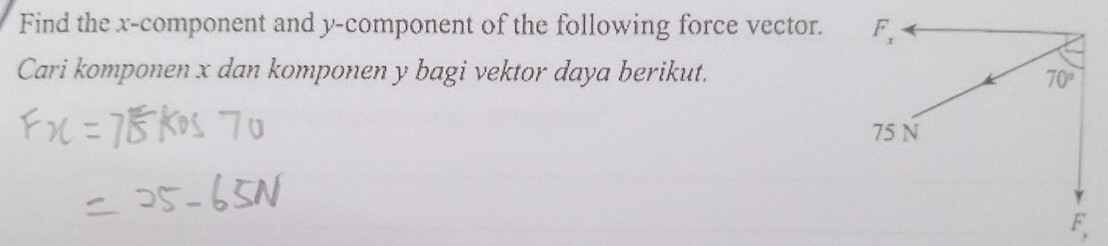 Find the x-component and y-component of the following force vector. 
Cari komponen x dan komponen y bagi vektor daya berikut.
F,