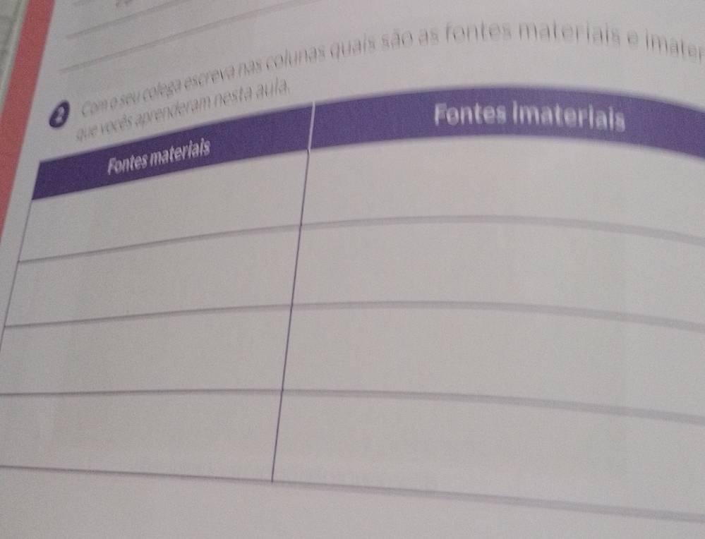 colunas quais são as fontes materiais e imater