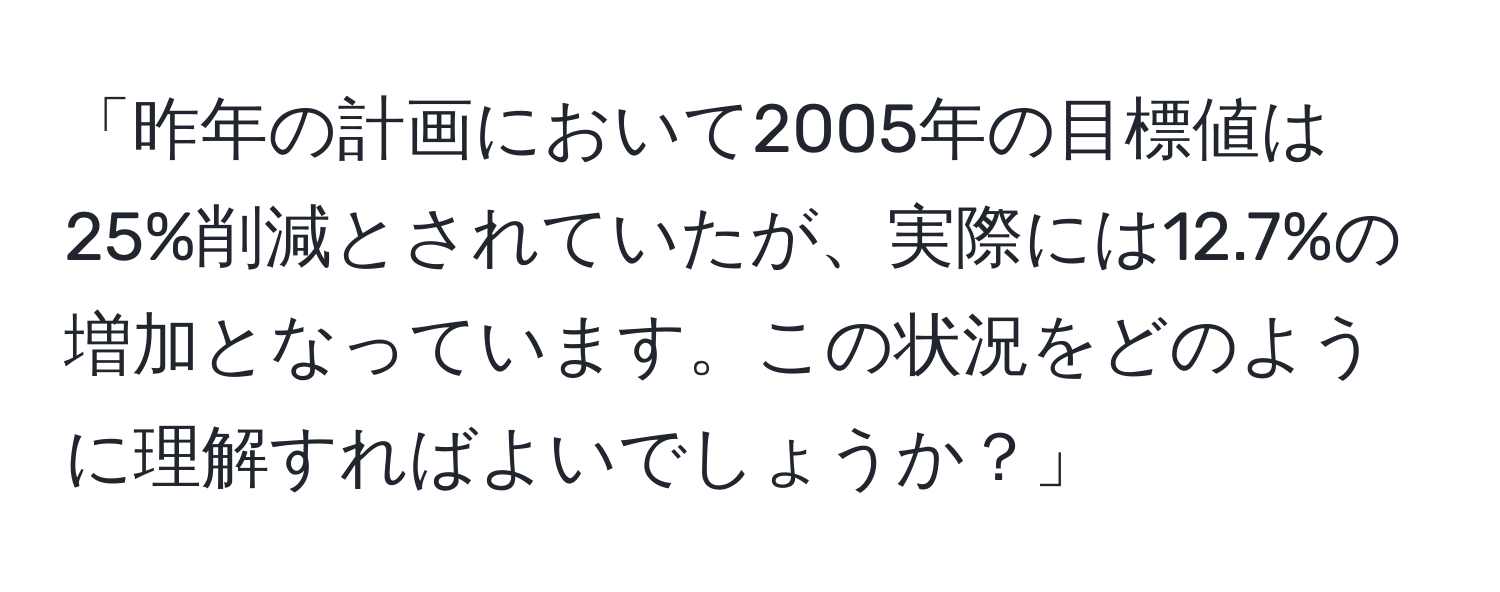 「昨年の計画において2005年の目標値は25%削減とされていたが、実際には12.7%の増加となっています。この状況をどのように理解すればよいでしょうか？」