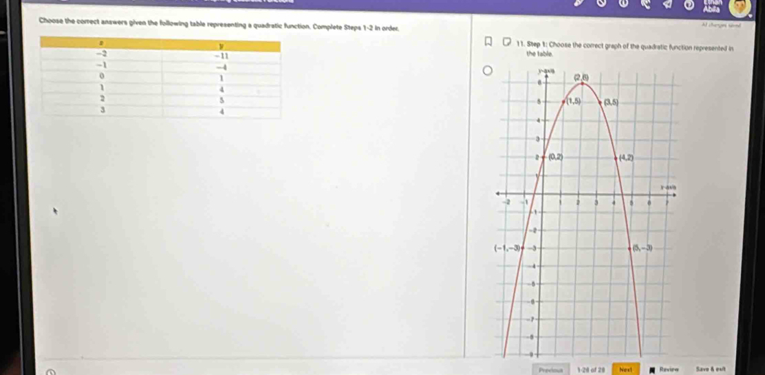 Choose the correct answers given the following table representing a quadratic function. Complete Steps 1-2 In order.
Al cunges Séd
11. Step 1: Choose the correct graph of the quadratic function represented in
the table.
Precious 1/20 of 20 Next Review Save & esit