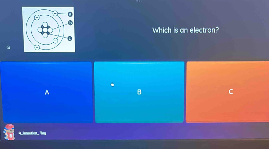 Which is an electron? 
A 
B 
C
4 _inmotion_ Tay