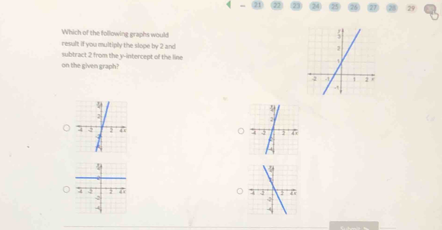 21 22 23 24 25 26 27 28 29 
Which of the following graphs would 
result if you multiply the slope by 2 and 
subtract 2 from the y-intercept of the line 
on the given graph?