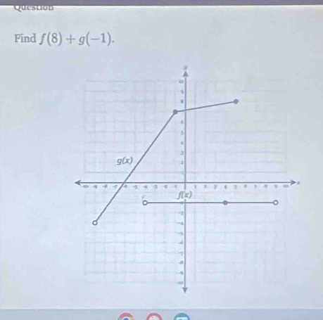 Question
Find f(8)+g(-1).