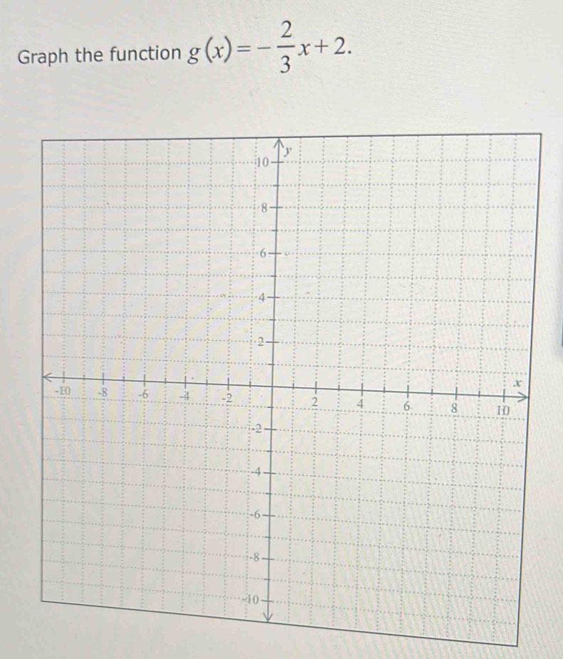 Graph the function g(x)=- 2/3 x+2.