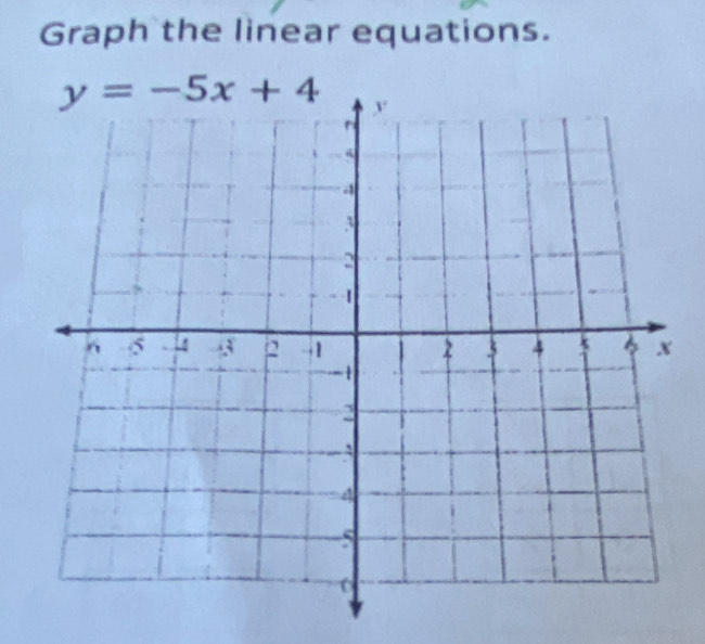 Graph the linear equations.