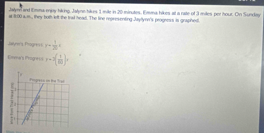 Jalynn and Emma enjoy hiking. Jalynn hikes 1 mile in 20 minutes. Emma hikes at a rate of 3 miles per hour. On Sunday
at 8:00 a.m., they both left the trail head. The line representing Jaylynn's progress is graphed.
Jalynn's Progress y= 1/20 x
Emma's Progress y=3( 1/60 )x