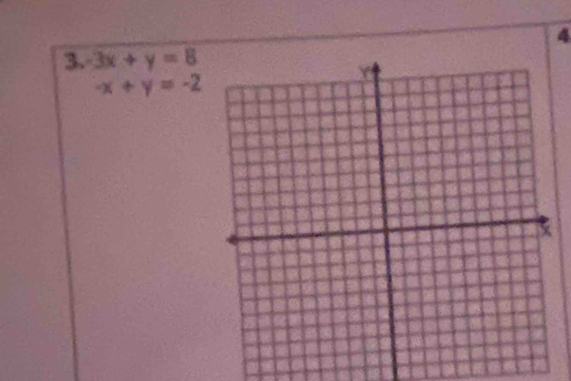 a
3. -3x+y=8
-x+y=-2