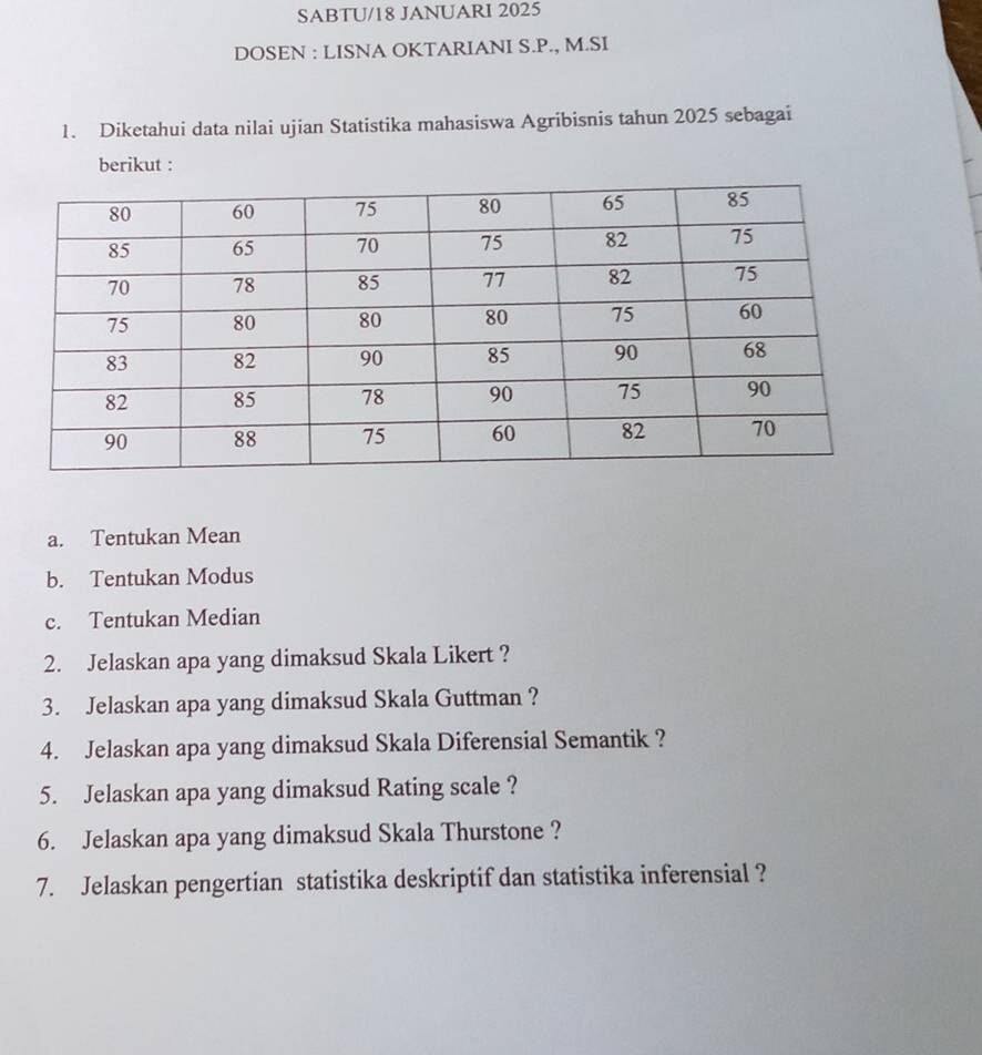 SABTU/18 JANUARI 2025 
DOSEN : LISNA OKTARIANI S.P., M.SI 
1. Diketahui data nilai ujian Statistika mahasiswa Agribisnis tahun 2025 sebagai 
berikut : 
a. Tentukan Mean 
b. Tentukan Modus 
c. Tentukan Median 
2. Jelaskan apa yang dimaksud Skala Likert ? 
3. Jelaskan apa yang dimaksud Skala Guttman ? 
4. Jelaskan apa yang dimaksud Skala Diferensial Semantik ? 
5. Jelaskan apa yang dimaksud Rating scale ? 
6. Jelaskan apa yang dimaksud Skala Thurstone ? 
7. Jelaskan pengertian statistika deskriptif dan statistika inferensial ?