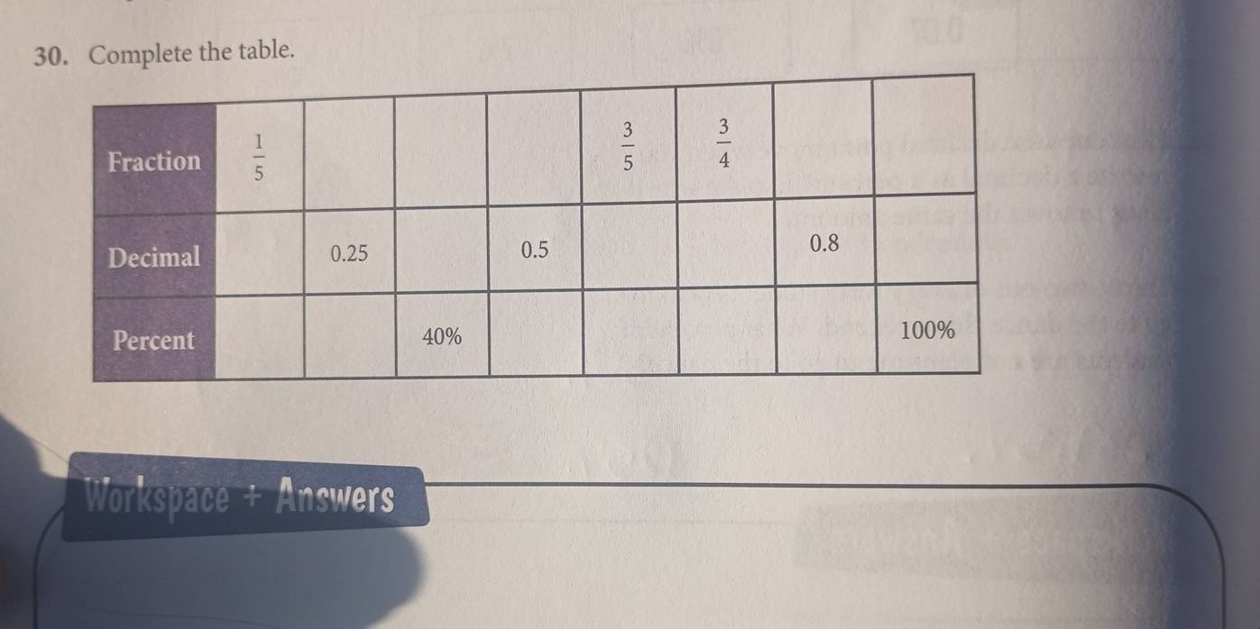 Complete the table.
Workspace + Answers