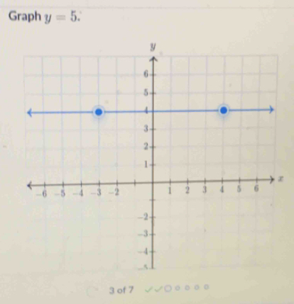 Graph y=5
3 of 7