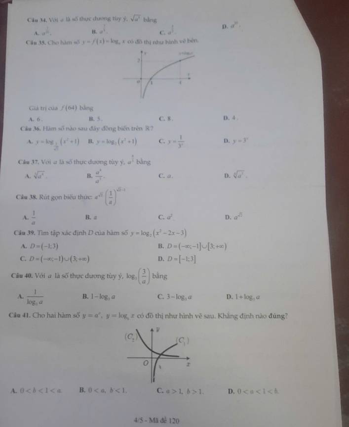 Câu 34, Với a là số thực đương tùy ý, sqrt(a^2) bàng
A. a^(frac 1)n. B. a^(frac 7)4. C. a^(frac 1)3. D. a^n.
Câu 35, Cho hàm số y=f(x)=log _ax∈fty d△ thị như hình vē bèn
Giả trị của f(64) bǎng
A. 6 . B. 5 . C. 8 . D. 4 .
Cầu 36. Hàm số nào sau đây đồng biến trên R?
A. y=log _ 1/sqrt(3) (x^2+1) B. y=log _3(x^2+1) C. y= 1/3^x  D. y=3^x
Câu 37, Với a là số thực dương tùy ý, a^(frac a)2 bàng
A. sqrt[3](a^4) B.  a^4/a^3 - C. a. D. sqrt[4](a^3).
Câu 38. Rút gọn biểu thức: a^(sqrt(2))( 1/a )^sqrt(2)-1
A.  1/a  B. π C. a^2 D. a^(sqrt(2))
Câu 39. Tìm tập xác định D của hàm số y=log _2(x^2-2x-3)
A. D=(-1;3) D=(-∈fty ;-1]∪ [3;+∈fty )
B.
C. D=(-∈fty ;-1)∪ (3;+∈fty ) D. D=[-1;3]
Câu 40, Với a là soverline o thực dương tùy ý, log _3( 3/a ) bằng
A. frac 1log _3a B. 1-log _3a C. 3-log _3a D. 1+log _3a
Câu 41. Cho hai hàm số y=a^2,y=log _3x có do thị như hình vẽ sau. Khắng định nào đúng?
A. 0 B. 0<1. C. a>1,b>1. D. 0
4/5 - Mã đễ 120