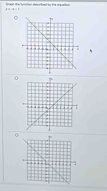 Graph the function described by the equation.
y=-x-1
。