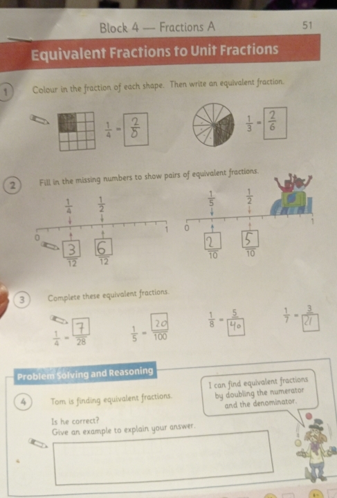 Block 4 — Fractions A 51
Equivalent Fractions to Unit Fractions
1 Colour in the fraction of each shape. Then write an equivalent fraction.
 1/4 =
 1/3 = 2/6 
2 Fill in the missing numbers to show pa
 1/4   1/2 
0 6 1
3
3 Complete these equivalent fractions.
ξ-
Problem Solving and Reasoning
I can find equivalent fractions
4 Tom is finding equivalent fractions. by doubling the numerator
and the denominator.
Is he correct?
Give an example to explain your answer.