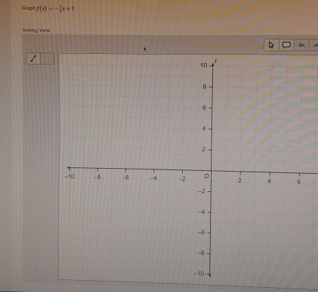 Graph f(x)=- 2/5 x+1. 
Testing View