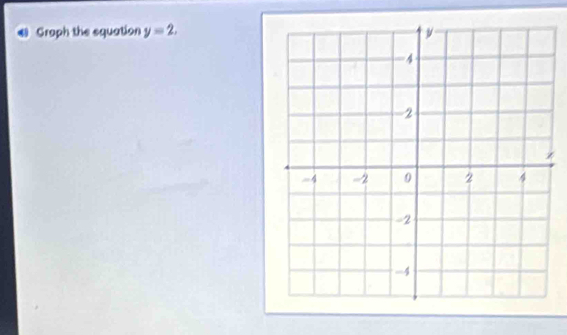 € Groph the equation y=2.