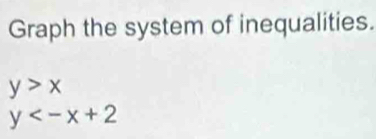 Graph the system of inequalities.
y>x
y