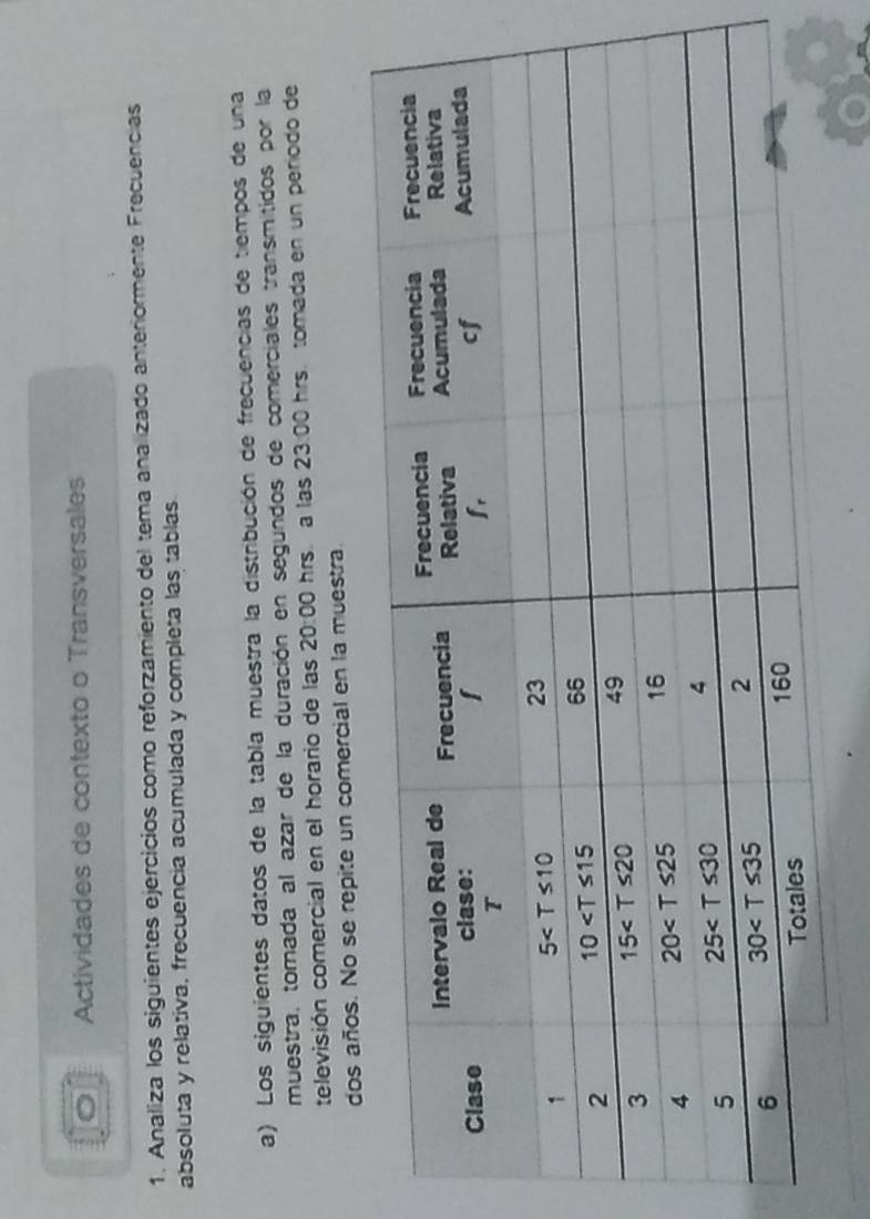 Actividades de contexto o Transversales
1. Analiza los siguientes ejercicios como reforzamiento del tema analizado anteriormente Frecuencias
absoluta y relativa, frecuencia acumulada y completa las tablas.
a) Los siguientes datos de la tabla muestra la distribución de frecuencias de tiempos de una
muestra, tomada al azar de la duración en segundos de comerciales transmitidos por la
televisión comercial en el horario de las 20:00 hrs. a las 23:00 hrs. tomada en un periodo de
dos años. No se repite un comercial en la muestra.