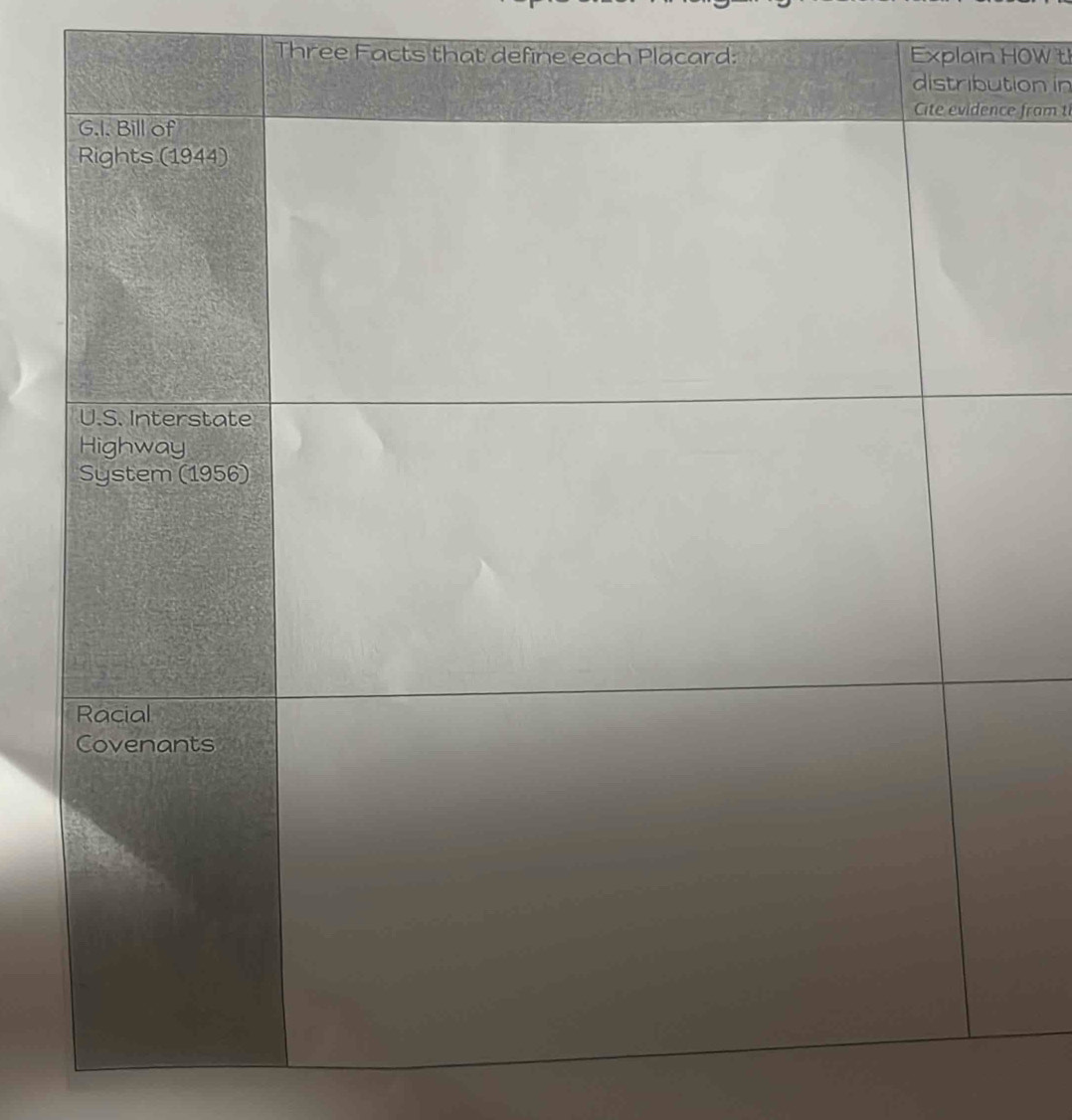 Solved: Three Facts that define each Placard: Explain HOW t ion in fram ...