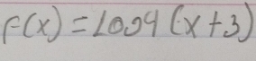 f(x)=log 4(x+3)